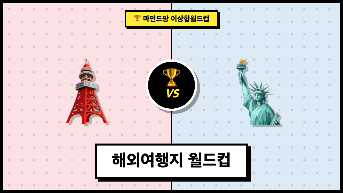 해외여행지 월드컵